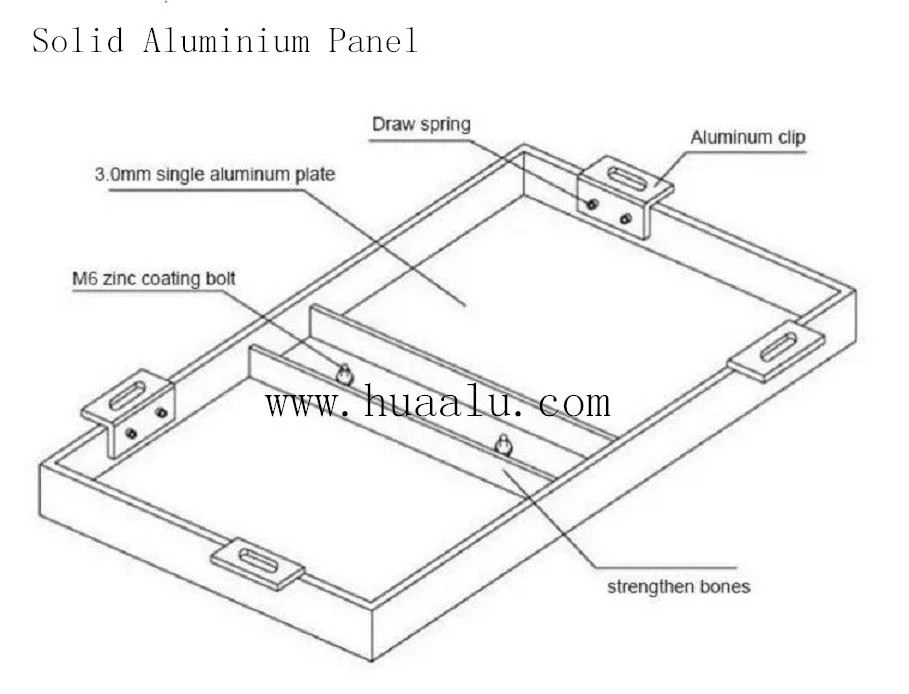 Solid-Aluminium-Panel-structure Solid-Aluminium-Panel-structure